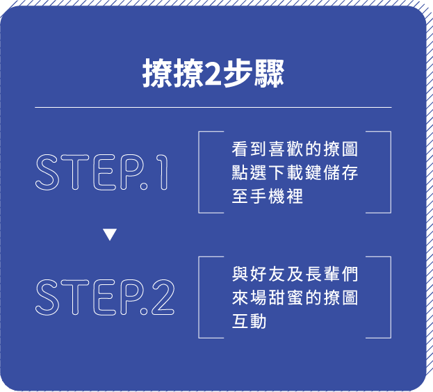 撩撩步驟
